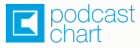 Podcast Chart Badge 140 pixels